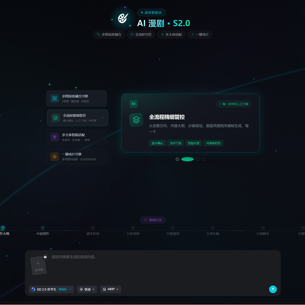 AI漫剧制作案例